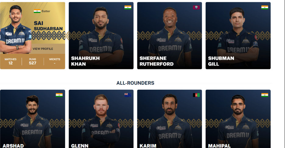 Gujarat Titans Gujarat Titans