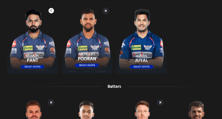Lucknow Super Giants Squad Lucknow Super Giants Squad