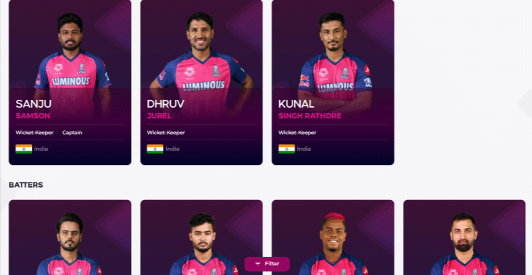 Rajasthan Royals Squad Rajasthan Royals Squad