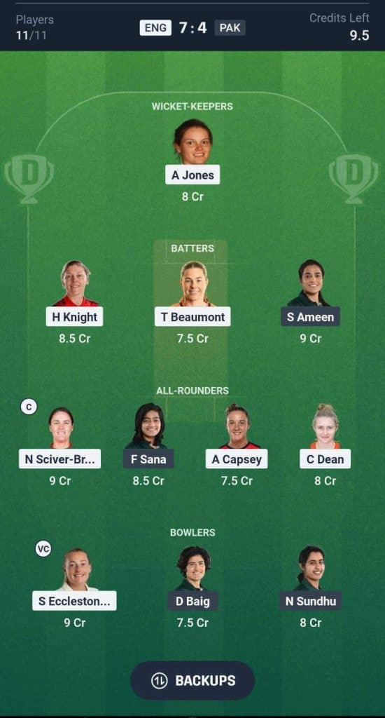 ENG-W vs PAK-W Dream11 Prediction team ENG-W vs PAK-W Dream11 Prediction team