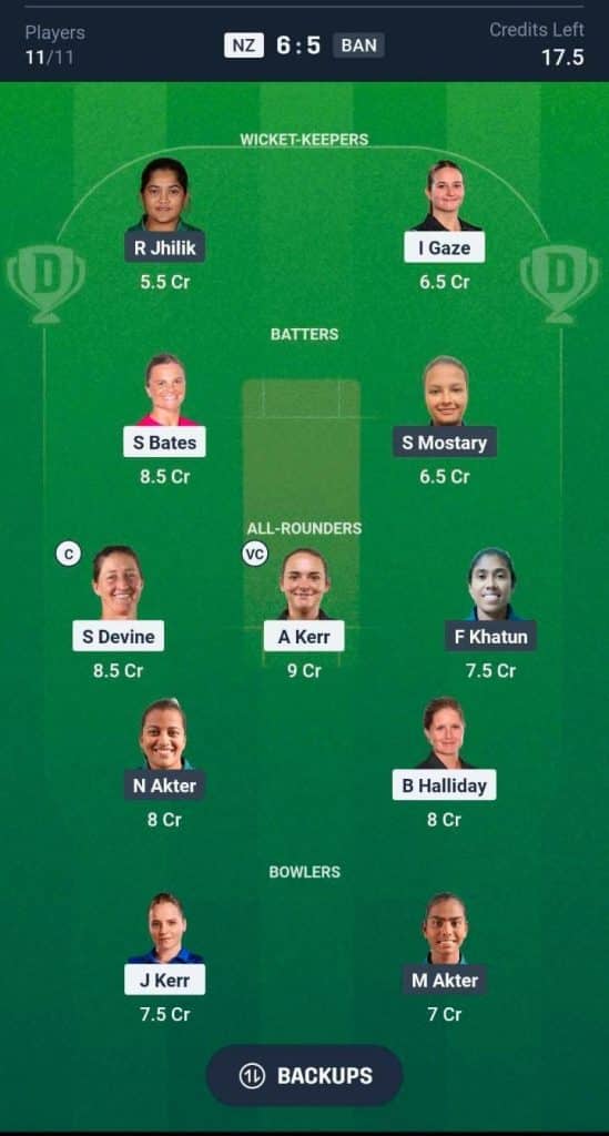 NZ-W vs BAN-W Dream11 Prediction team NZ-W vs BAN-W Dream11 Prediction team