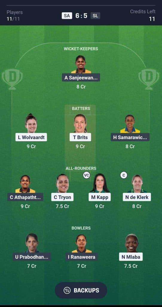 SA-W vs SL-W Dream 11 Prediction team SA-W vs SL-W Dream 11 Prediction team