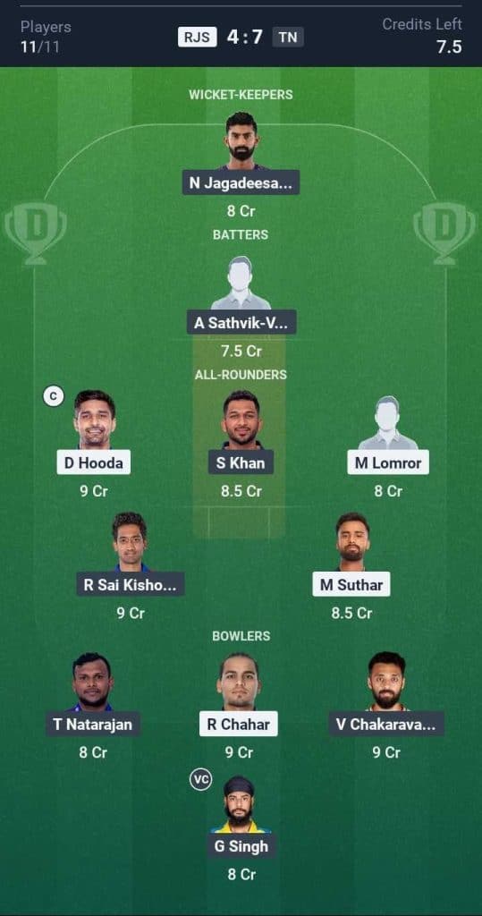 RJS vs TN Dream11 prediction team SMAT 2025 RJS vs TN Dream11 prediction team SMAT 2025